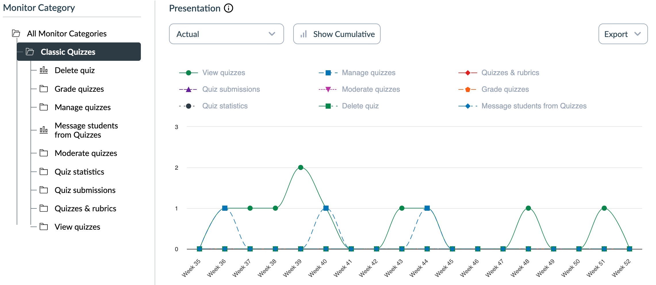 Create classic quiz insights.jpg Create classic quiz insights.jpg